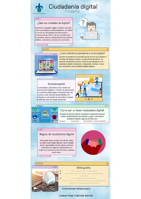 Infografia Ciudadania digital - Ética Y Responsabilidad Social - Studocu Infographic About Cyberbullying, Digital Citizenship Lessons