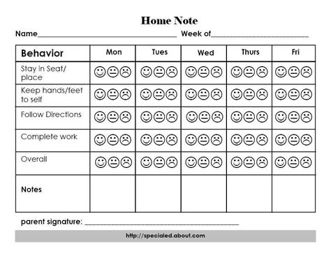 positive behavior note home | An Elementary Home Note for Behavior Monitoring Daily Behavior Report, Behavior Sheet, Behavior Log, Behavior Report, Preschool Behavior, Behavior Contract, Behavior Intervention Plan, Behavior Reflection, Behavior Plan