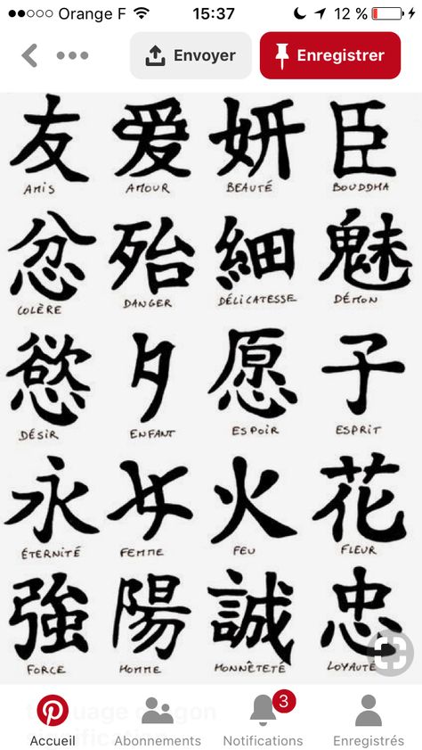 Meaningful Symbol Tattoos, Japanese Tattoo Words, Tattoo Font For Men, Japanese Tattoo Symbols, Japan Tattoo Design, Tattoo Font, Symbols And Meanings, Japan Tattoo, Japanese Tattoo Designs