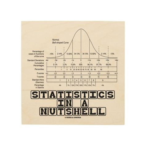 Ad: Statistics In A Nutshell Stats Cheat Sheet Wood Wall Decor Showcase your statistical side with wry stats humor with this wood wrapped canvas that includes the normal distribution curve cheat sheet along with the caption "Statistics In A Nutshell". Excellent conversational wrapped canvas for budding and experienced statisticians -- or anyone who wants to let others know all about statistics! myStatistics #statistics #nutshell #WoodWallDecor Statistics Cheat Sheet, Statistics Notes, Statistics Humor, Math Statistics, Six Sigma Tools, Statistics Math, Bohr Model, Teas Test, Probability And Statistics