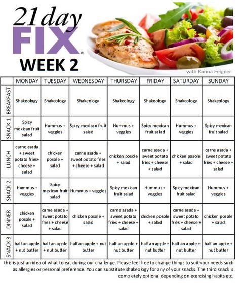 WEEK 2 21 day fix meal prep 1300 Calorie Meal Plan, Beachbody Meal Plan, 21 Day Fix Menu, 21 Day Fix Challenge, 21 Day Fix Plan, 1200 Calorie Diet Meal Plans, Fixate Recipes, 21 Day Meal Plan, 21 Day Fix Diet