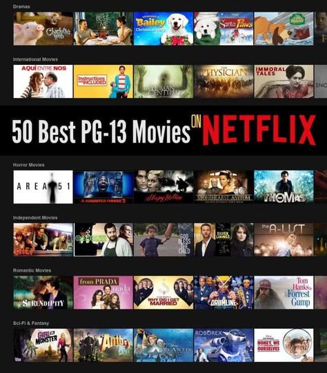 Pg 13 Movies, Netflix List, Horror Movies On Netflix, Independent Movies, Netflix Shows To Watch, Top Rated Movies, Netflix Horror, Netflix Movies To Watch, Good Movies On Netflix