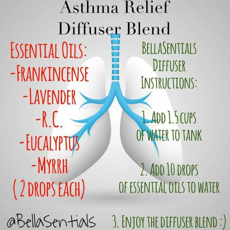 Essential Oils Essential Oils For Asthma, Natural Asthma Remedies, Best Essential Oil Diffuser, Asthma Remedies, Asthma Relief, Essential Oils Uses, Eo Blends, Lung Health, Lungs Health