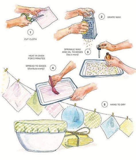 Bees Wax Wrap Diy, Syprosjekter For Nybegynnere, Beeswax Diy, Diy Beeswax Wrap, Bees Wax Wraps, Environmentally Friendly Living, Beeswax Wrap, Wax Wraps, Beeswax Wraps