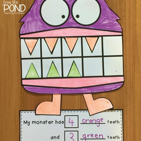 Ten Frame Addition - Monster Style! Ten Frame Addition, Frame Addition, Foundation Maths, Addition Kindergarten, Fall Math, Math Crafts, Monster Theme, Math Groups, Math Intervention