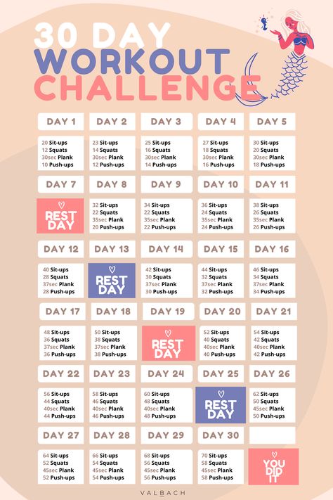 Month Workout Challenge, Ilmu Ekonomi, Workout Challenges, Kiat Diet, Motivasi Diet, Beginner Workout At Home, Beginner Workouts, Fitness Challenges, Workout Routines For Beginners