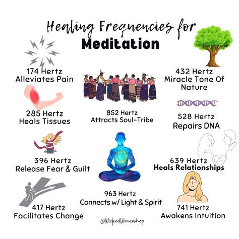 Discover the power of sound: 174 Hz: Alleviates Pain 285 Hz: Heals Tissues 396 Hz: Releases Fear & Guilt 417 Hz: Facilitates Change 432 Hz: Miracle Tone of Nature 528 Hz: Repairs DNA 639 Hz: Heals Relationships 741 Hz: Awakens Intuition 852 Hz: Attracts Soul-Tribe 963 Hz: Connects with Light & Spirit Which frequency resonates with you today? 🌟🔊 #MeditationMagic #HealingFrequencies #WickedWomenShop #SoundHealing #meditationmonday 639 Hz Frequency, 852 Hz Frequency, 174 Hz Frequency, Hz Frequencies Meanings, Healing Frequencies Hz, 396 Hz Frequency, 963 Hz Frequency, Hz Frequencies, 432 Hz Frequency