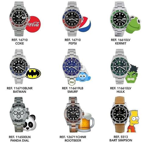 Luxury Clock, Seiko Mod, Goal Board, Retro Watches, Mens Fashion Watches, Rolex Models, Stylish Mens Outfits, Mens Eyewear, Rolex Day Date