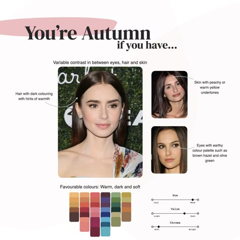 Autumns  They have variable contrast in their complexion, with peachy and yellow undertones in their skin and green veins. The colour of their eyes will be an earthy colour that will match a lot of the colours in your palette.  The colours that work well for Autumns are Warm, Dark and Soft!  #colouranalysis #fashionstylists #fashionblogger #personalstylist #fashionable #fashionlover Color Palette For Yellow Undertones, Autumn Undertone Colors, Yellow Undertone Skin Clothes, Soft Autumn With Dark Hair, Colors For Yellow Undertones, Outfits For Autumn Skin Tone, Makeup For Autumn Skin Tones, What Is My Color Palette, Hair Colour For Yellow Undertone Skin