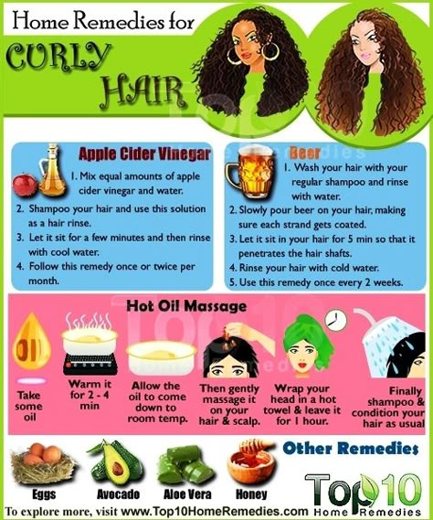 Prev post1 of 3Next From big and loose to tightly coiled, curly hair has always been in fashion. Naturally curly hair is due to the twisted shape of the hair follicle. More twists means more curls. Curly hair is considered by many as both a blessing and a curse. While curly hair can be voluminous, Top 10 Home Remedies, Curly Hair Problems, Natural Hair Care Tips, Types Of Hair, Home Remedies For Hair, Hair Remedies, Natural Hair Tips, Natural Hair Journey, Curly Hair Care