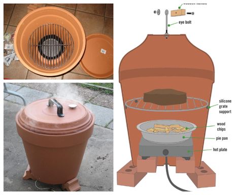 DIY Clay Pot Smoker Outdoor Cooker Tutorial Clay Pot Smoker Diy, Simple Anatomy, Small Modern Cabin, Pizza Oven Outdoor Diy, Diy Smoker, Survival Preparedness, Craft Hacks, Outdoor Cooker, Diy Pizza