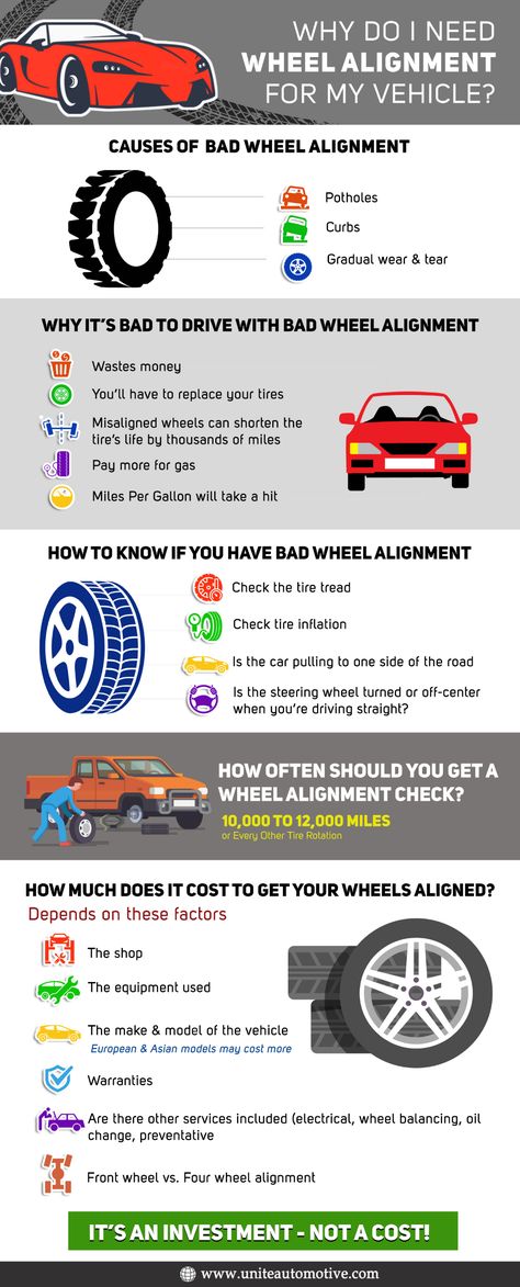 WHAT YOU NEED TO KNOW ABOUT TIRE ALIGNMENT Wheel Alignment Shop Design, Car Wheel Alignment, Driving Tips For Beginners, Car Learning, Car Knowledge, Smart Car Accessories, Driving Basics, Car Alignment, Tire Alignment