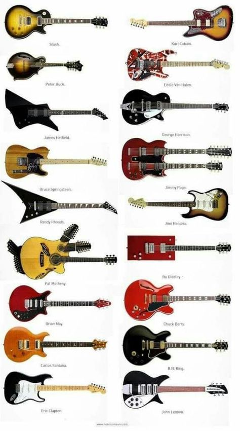 Famous Guitars, Guitar Posters, Guitar Rig, Guitar Obsession, Cool Electric Guitars, Rock Guitar, Custom Guitar, Guitar Art, Rock Metal