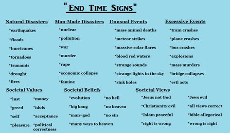 End Time Signs are Here Now! – End Time Bible Prophecy Rapture Signs End Time, Bible 101, Nostradamus Predictions, Bible End Times, Revelation Bible Study, Signs Of The Times, Bible Timeline, End Times Signs, Revelation Bible