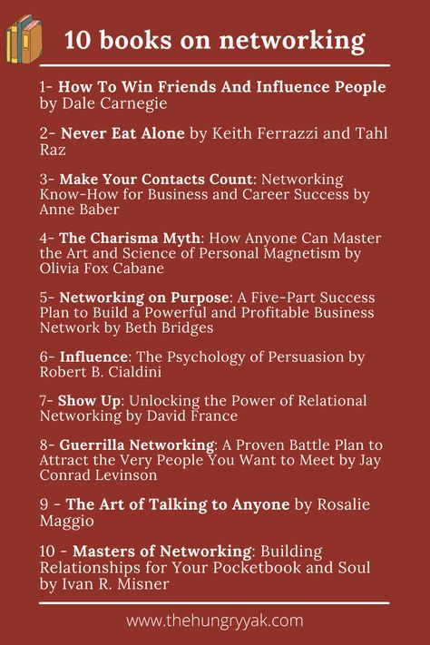 Developing and nurturing a professional network is important for your career, growing a business or getting to know people who have interests similar to yours. A good network can be a source of new ideas, mentors and customers. 

Here are 10 books you should read to become very good in networking. You can also use a journal to plan / manage your networking activities. 

#books #inspiration #business #networking #journals #success #growth #entrepreneurship #planner Show Your Work Book, How To Network With People, Networking Aesthetic, Networking Activities, Entrepreneurship Books, Business Books Worth Reading, Book List Must Read, Top 100 Books, Growing A Business