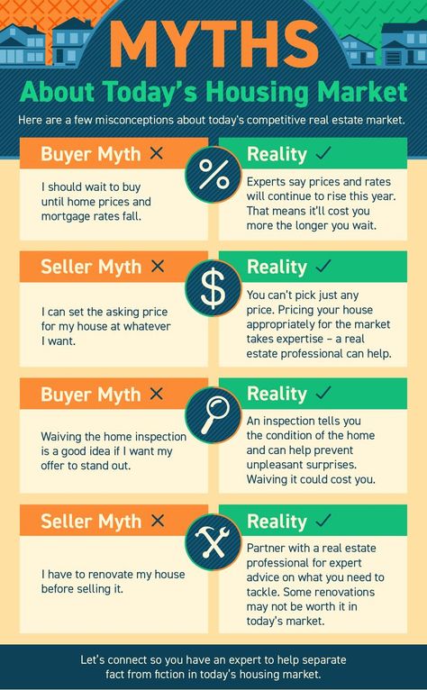 We are in an unprecedented Real Estate Market
Get the facts and tips on how to win the day! Real Estate Myths, Real Estate Marketing Plan, Real Estate Articles, Sell My House, About Today, Home Buying Tips, Real Estate Information, Infographic Marketing, Buyers Guide