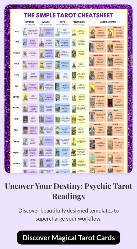 Uncover your destiny with a psychic tarot reading. Gain clarity and insight into your future. Psychic Reading, Spiritual Guidance, Life Path, Tarot Reading, Tarot Cards, Psychic, Destiny, Spirituality, Career