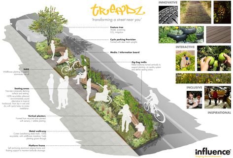 Aceras Landscape Pedestrian Design, Urban Square Design Plan, Public Street Design, Urban Parks Public Spaces, Urban Pedestrian Design, Urban River Landscape Design, Residential Street Design, Landscape Street Design, Open Space Design Landscape