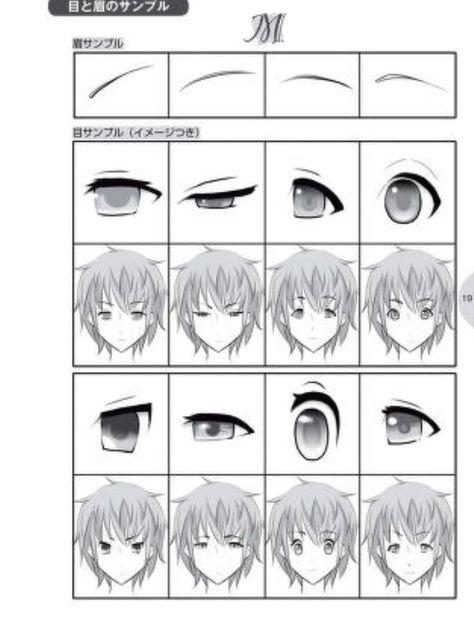 Moe Art Style Boy, Moe Eyes, Moe Art Style Tutorial, Moe Character, Moe Art Style, Artstyle Study, Moe Artstyle, Moe Art, 2000s Anime