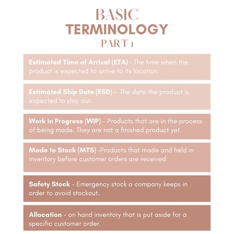 Basic Terminology P.1 Estimated time of arrival is the time when the product is expected to arrive to its location. Estimated ship date is the date the product is expected to ship out. Work in progress are the products that are in the process of being made. They are not a finished product yet. Safety stock is an emergency stock a company keeps in order to avoid stockout. Allocation is on hand inventory that is put aside for a specific customer order. Policies For Small Business, Business Terminology, Business Language, Tips For Small Business Owners, Business Terms, Career Aspirations, Packaging Ideas Business, Small Business Advice, Get My Life Together