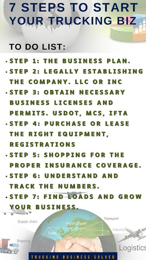 The 7 steps to start a transportation business: Step 1: The business plan. 
Step 2: Legally establishing the company. LLC or INC
Step 3: Obtain necessary business licenses and permits. USDOT, MCs, IFTA
Step 4: Purchase or lease the right equipment, Registrations
Step 5: Shopping for the proper insurance coverage. 
Step 6: Understand and track the numbers. 
Step 7: Find loads and grow your business. Hotshot Trucking Business Plan, Dump Truck Business Plan, Starting A Trucking Business, How To Start A Box Truck Business, Tow Truck Business, Hotshot Trucking Business, Trucking Business Plan, Trucking Dispatcher, Truck Business Ideas