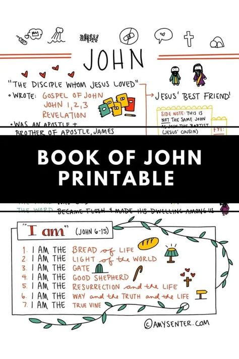 Book Of John Printable, Book Of John Bible Study For Kids, Book Of John Bible Study Art Journaling, Book Of John Study Guide, Bible Book Of John, Gospel Of John Quotes, The Book Of John Bible Study, Gospel Of John Bible Journaling, Studying The Book Of John