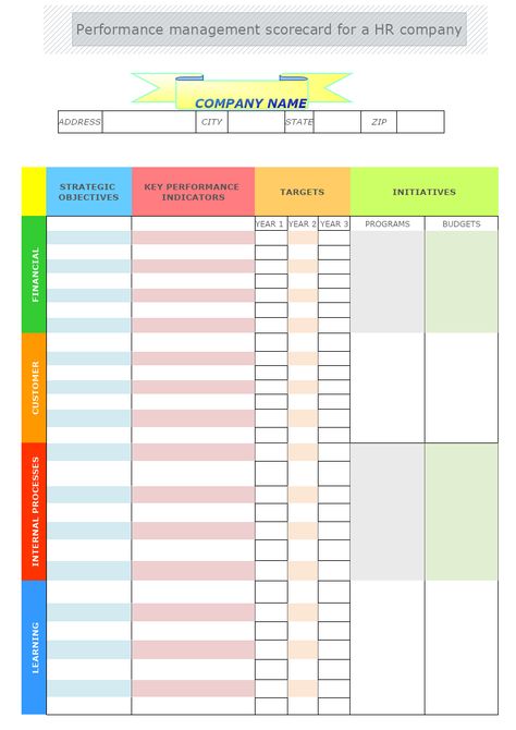 This is a Performance Management Scorecard template to help businesses structure their internal processes, performance key indicators, targets and objectives for accomplishing the set goals. The template is a 100% customizable and you can edit every aspect of it with a few simple clicks in MyDraw. Scorecard Template, Performance Management, Business Structure, Graphics Drawing, Inventory Management, Document Templates, Set Goals, City State, Setting Goals