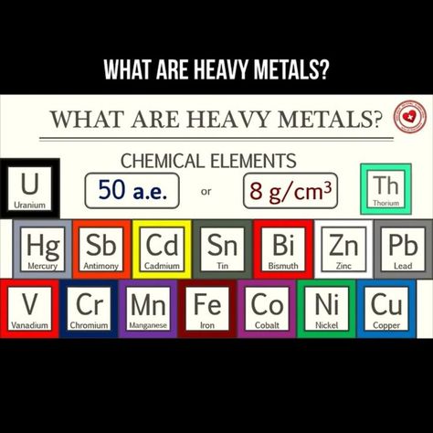 What are heavy metals? #heavymetals #chemistry #metals #periodictable Chemical Elements, Heavy Metals, The Environment, Greater Than, The List, Chemistry, Heavy Metal, Density, Fun Facts