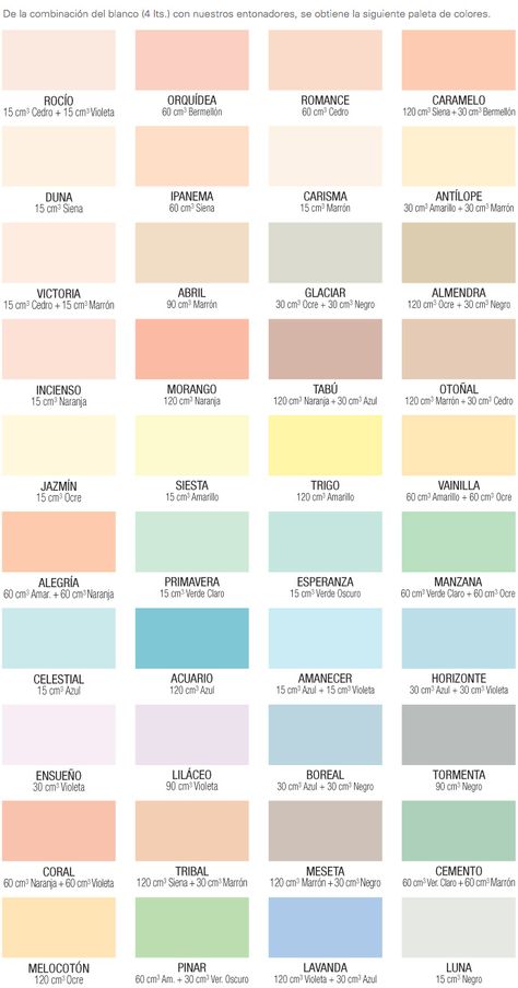 Pastel Colour Palette For Bedroom, Pastel Color Chart, Pastel Wall Color, Pastel Paint Colors, Interior Paint Colors For Living Room, Pantone Color Chart, Interior Paint Colors Schemes, Colours That Go Together, Paint Color Chart