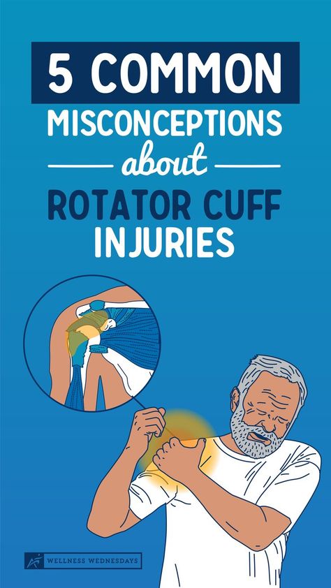 Rotator cuff injuries can take weeks or months to recover, leaving you feeling stuck with pain and restricted mobility. Airrosti providers can help you understand the cause of your pain and treat problems at the source. Connect with an Airrosti provider today and see how Airrosti can help you recover faster. shoulder injury Shoulder Injury Exercises Rotator Cuff, Sore Shoulder Relief Rotator Cuff, Rotator Cuff Taping, Shoulder Injury Recovery, Rotator Cuff Anatomy, Exercises For Torn Rotator Cuff, Torn Rotator Cuff Surgery, Kt Tape Shoulder Rotator Cuff, Rotor Cuff Exercises