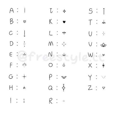 Code Alphabet Letters, Secret Code Letters, Secret Codes Alphabet Letters, Secret Codes Alphabet, Hidden Initial Tattoo, Code Tattoo Ideas, Small Letter Tattoo, Morse Code Words, Cool Text Symbols