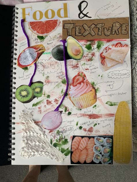 Food And Drink Art Gcse Title Page, Gcse Art Food Title Page, Still Life Title Page, Food Gcse Art, Food Art Gcse, Gcse Art Title Page, Art Title Page, Gcse Portfolio, Biomimicry Design