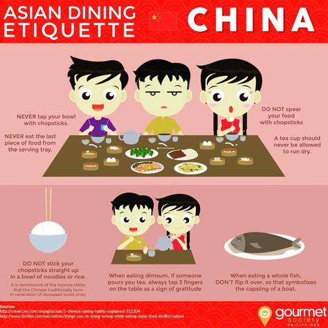 Chinese Etiquette, Asian Themed Party, All About China, Etiquette Rules, Random Knowledge, Action Research, Medical Mnemonics, Korea Language, Country Facts