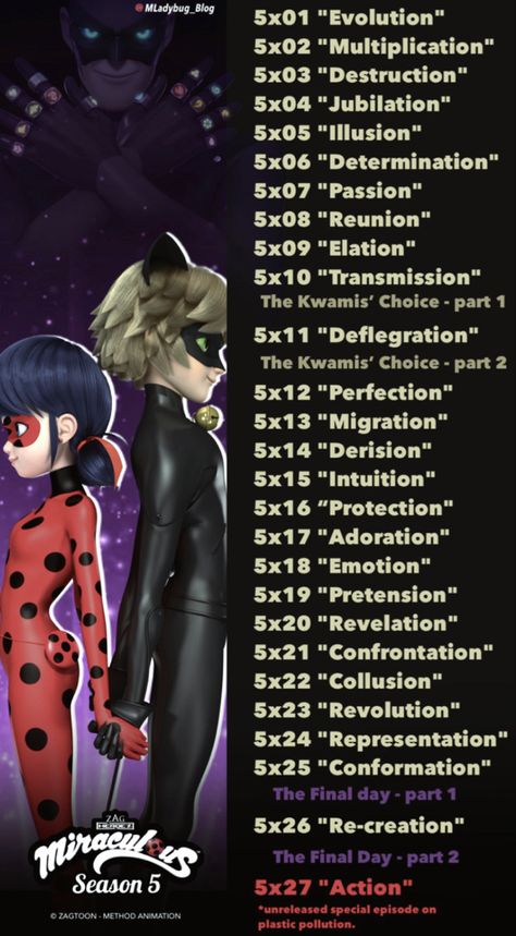 Miraculous Episodes List, Miraculous Ladybug Season 5 Episode List, Miraculous Season 5 Episode List, Miraculous Season 6 Episode List, Miraculous Season 6 Poster, Mlb Season 5 Episode List, Miraculous Ladybug Season 5, Mlb Miraculous, Best Ladynoir Episodes