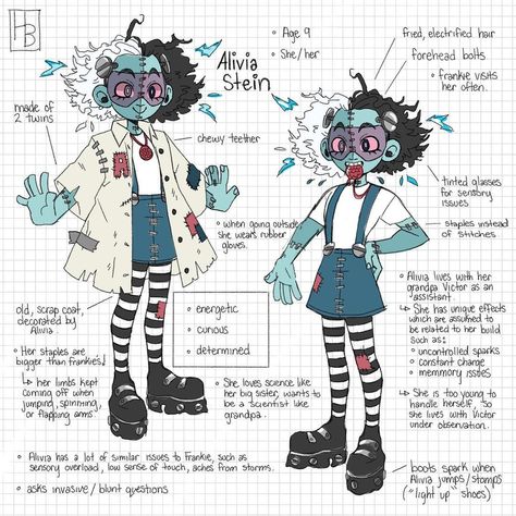 Monster Prom, Cartoon As Anime, Monster High Art, Monster High Characters, Art Organization, High Art, Monster High Dolls, Cute Characters, Draw Drawing