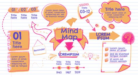 Life Mapping Mahasiswa, Mindmap Design, Draw Template, Mind Maping, Mind Map Examples, Peta Pikiran, Creative Mind Map, Aesthetic Frame, Main Map