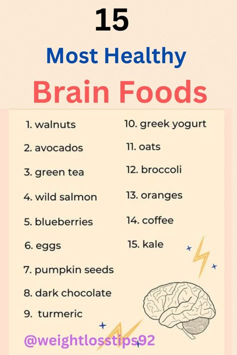 Brain Foods, Good Brain Food, Brain Healthy Foods, Brain Boosting Foods, Food Health Benefits, Mental Health Facts, Healthy Brain, Brain Food, Health Knowledge