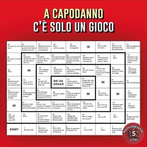 Movimento 5 Litri on Instagram: “Per scaricare il pdf del gioco del drago fai swipe nella nostra story 🐲 #movimento5litri #M5L #giocodeldrago #capodanno” Periodic Table, Something To Do, Boarding Pass, On Instagram, Instagram