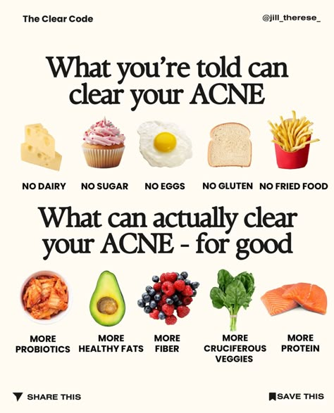 Foods That Prevent Acne, Foods That Age You, Foods That Trigger Acne, Foods That Are Bad For Your Skin, Food To Help Acne, Foods That Help Skin, Foods To Eat To Get Rid Of Acne, Food To Clear Acne, Fruits That Help With Acne