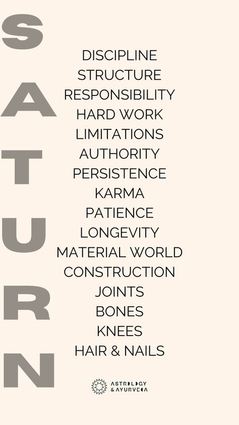 Embrace Saturn's lessons to build good karma, achieve long-term goals, and create a meaningful impact. Long Term Goals, Material World, Good Karma, Vedic Astrology, Work Hard, Zodiac Signs, Astrology, Spirituality