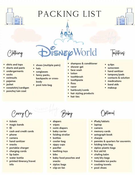 Disney World packing list Disney Must Pack List, What To Pack For A Disney Trip, Disneyworld Packing Checklist, Disney Family Packing List, Things For Disney Trip, Best Things To Do At Disney World, Packing Disney World, Disney Checklist Vacation Planner, Family Trip To Disney World