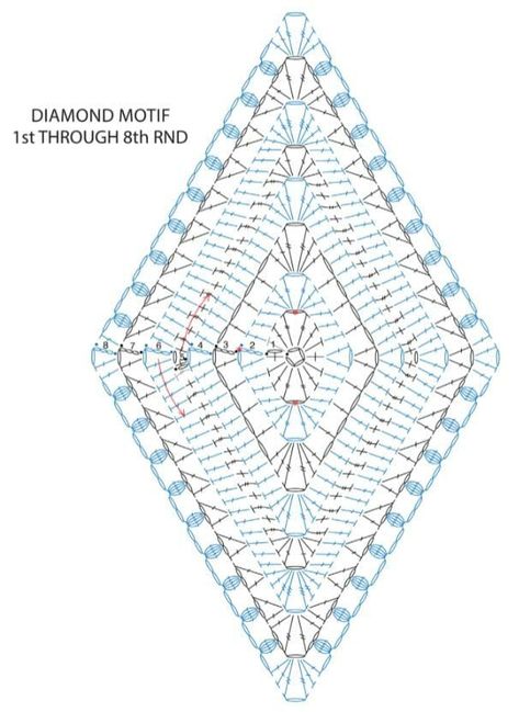 Crochet Motif Patterns - Crochet Patterns - Crochet Craft - Crochet Projects - How To Crochet Hexagon Motif Crochet Pattern, Crochet Triangle Pattern, Hexagon Crochet Pattern, Irish Lace Crochet Pattern, Crochet Granny Square Tutorial, Granny Square Tutorial, Granny Square Projects, Granny Square Crochet Patterns Free, Crochet Doily Diagram