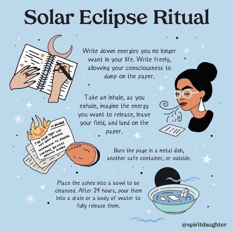 Solar Eclipse Ritual, Solar Eclipse Magic, Eclipse Ritual, Herb Bundles, Spirit Daughter, Solar Lunar, Lunar Witch, Moon Energy, Witch Rituals