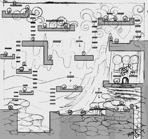 Game Mechanics Design, Game Design Document, Game Level Design, Pen And Paper Games, Design Document, Unity Games, 2d Game Art, 8bit Art, Video Game Design