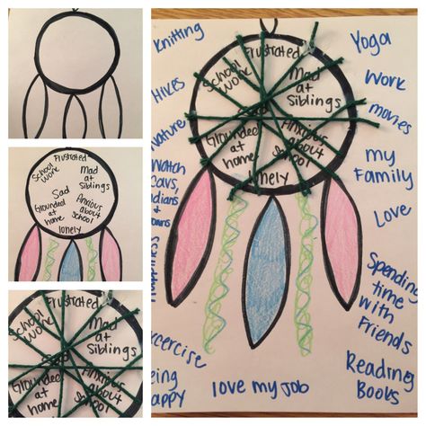 Therapeutic dream catchers! Steps: 1) draw/pattern of dream catcher 2) decorate dream catcher 3) have the child write out negative emotions, triggers, or experiences. 4) trap the negative thoughts/triggers/emotions 5)have the child circle the dream catcher with strengths, positive traits, activities, and other things Megan Murphy, Group Therapy Activities, Therapeutic Recreation, Child Life Specialist, Recreation Therapy, Group Counseling, Positive Traits, School Social Work, Therapeutic Activities