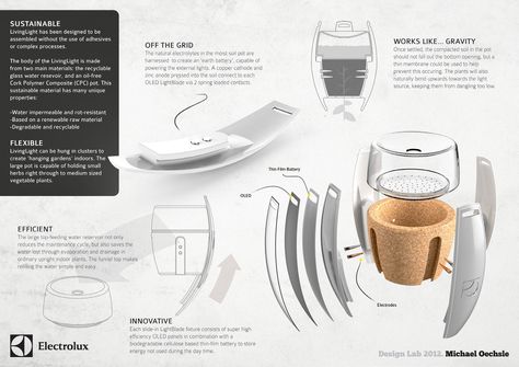 Kitchen Industrial Design, Industrial Design Portfolio, Presentation Board Design, Presentation Layout, Industrial Design Sketch, Design Del Prodotto, Design Innovation, Hanging Garden, Design Lab