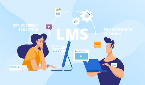 Learning Management System: Software Overview System Software, Learning Framework, Content Creation Tools, School Management, Business Problems, Ways Of Learning, Corporate Training, Learning Management System, Blended Learning