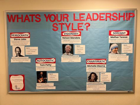 Leadership Ra Bulletin Boards, Leadership Bulletin Board Ideas, Leadership Bulletin Boards, Ra Board Ideas, Ra Themes, Key Club, Work Bulletin Boards, Ra Bulletins, Ra Boards