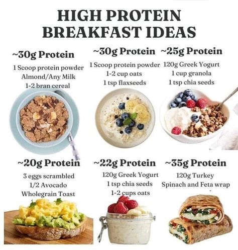 Fruit Protein Shakes, High Protein Meals, Yummy Healthy Breakfast, Healthy Weight Gain, Nasi Lemak, Protein Meals, Makanan Diet, High Protein Breakfast, Protein Breakfast