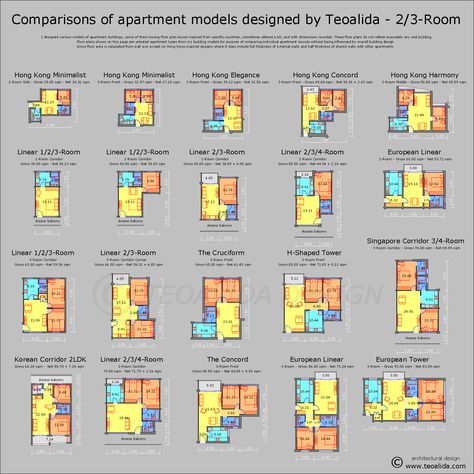 Philippine Apartment Design, Apartment Design Architecture Plan, 2 Room Apartment Plan, 3 Room Apartment Plan, 2 Room Apartment Design Layout, Social Housing Plan, Social Housing Architecture Plan, Apartment Design Philippines, 1 Bhk Plan